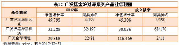 QQ截图20180129123320.jpg