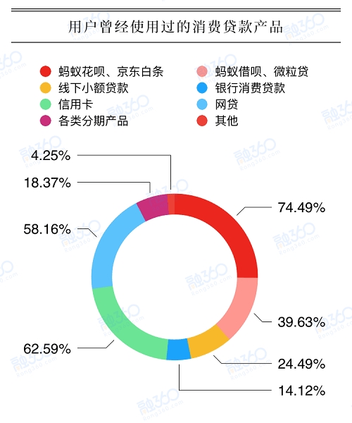 消费2.jpg