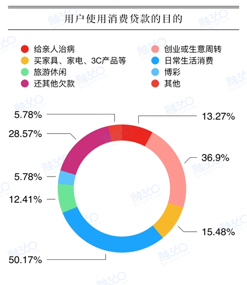 消费3.jpg