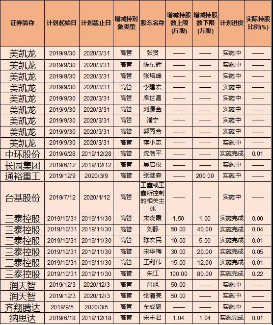 微信图片_20191215151837.jpg